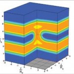 stalks in membranes